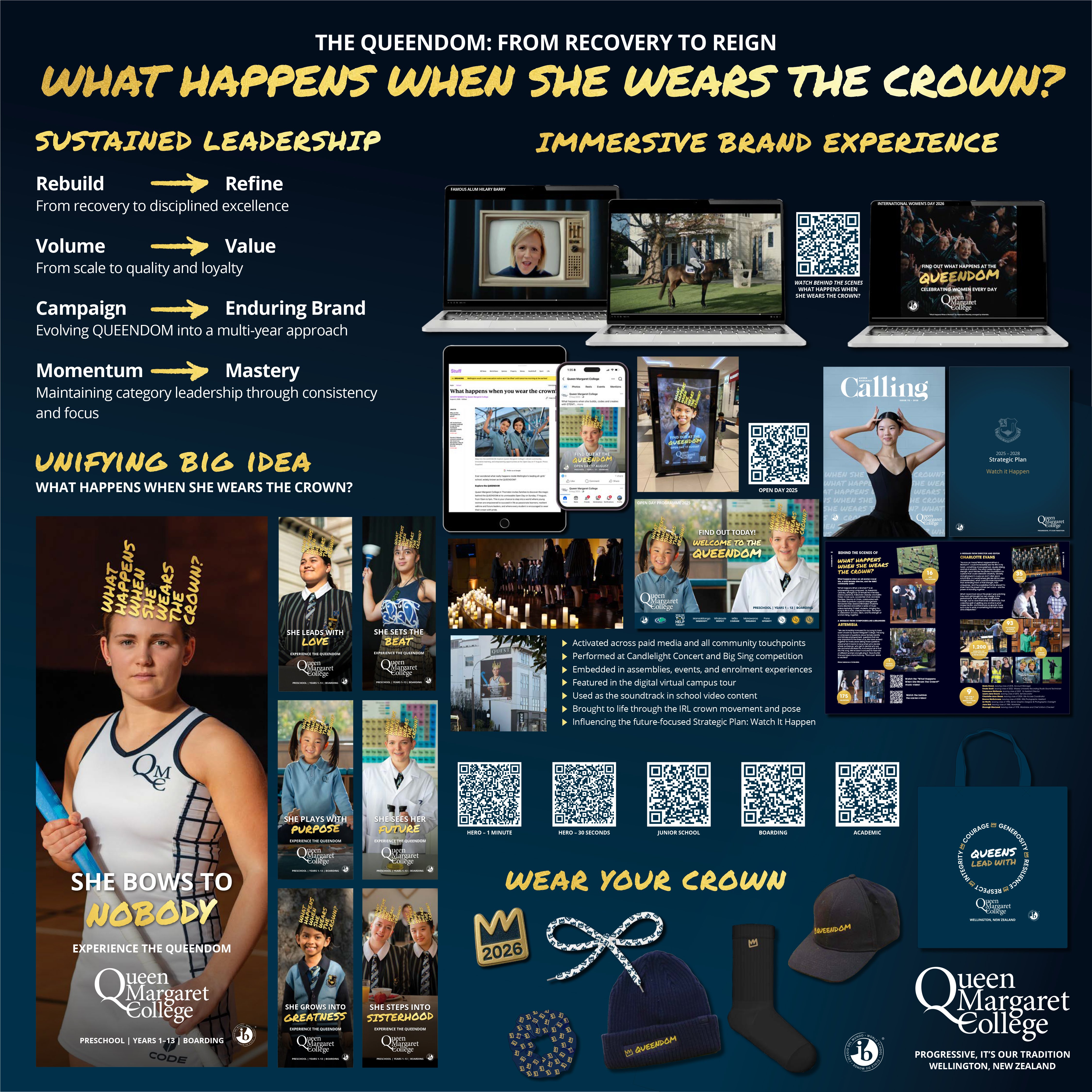Marketing & Communications Campaign, Queen Margaret College_2