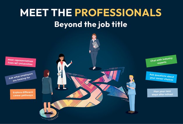 Meet the Professionals 26 628x426px Web Tile