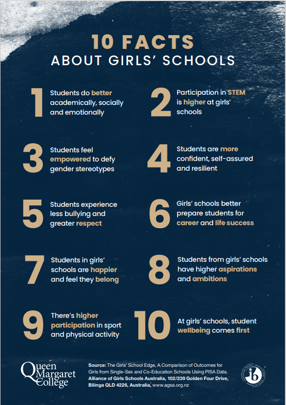 10 Facts About Girls' Schools